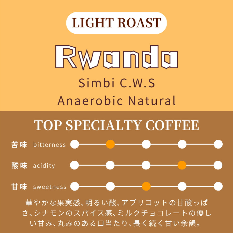 【希少豆】【ピーベリー】【浅煎り】 ルワンダ ブルボン シンビCWS アナエロビック ナチュラル