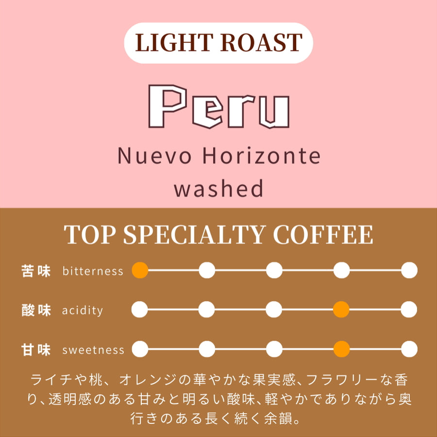 【浅煎り】 ペルー　ヌエヴォ・オリゾンテ農園　ブルボン　ウォッシュド