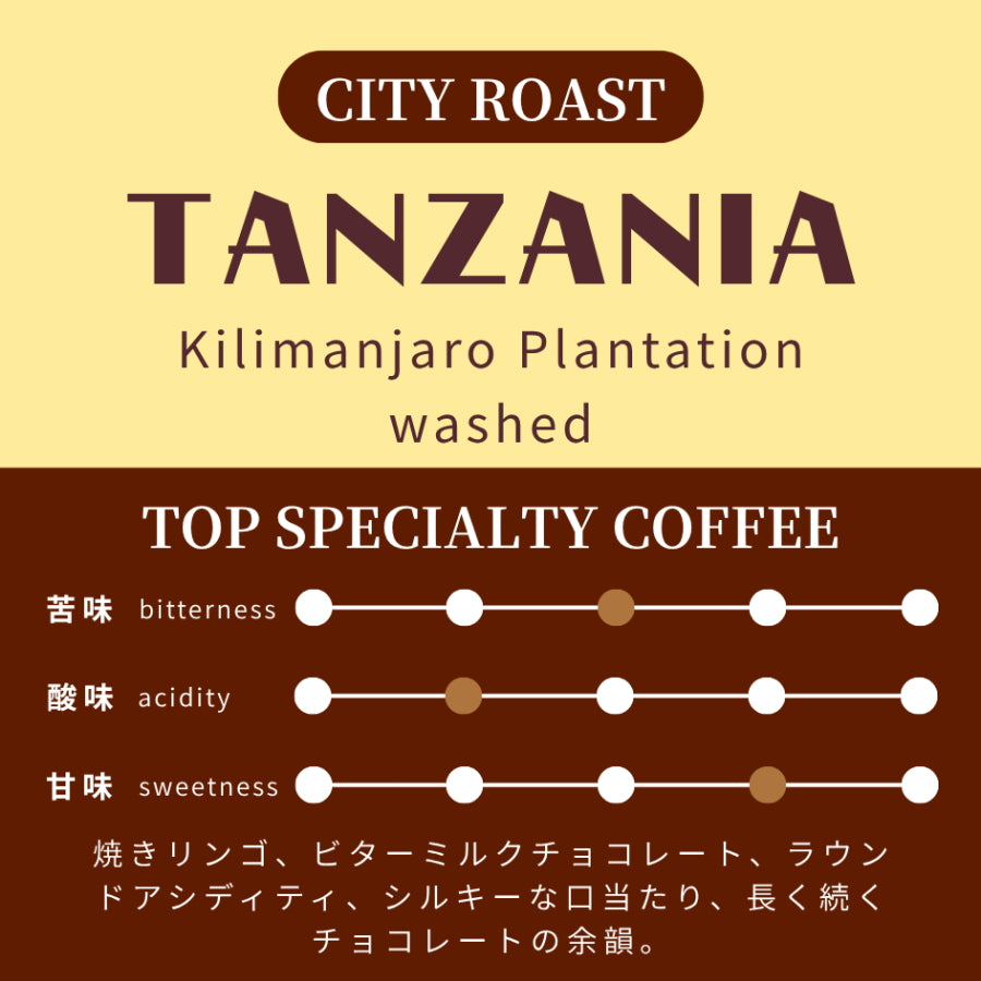 【中深煎り】 タンザニア　AA　キリマンジャロ農園　ケント、ブルボン、バティアン　ウォッシュド
