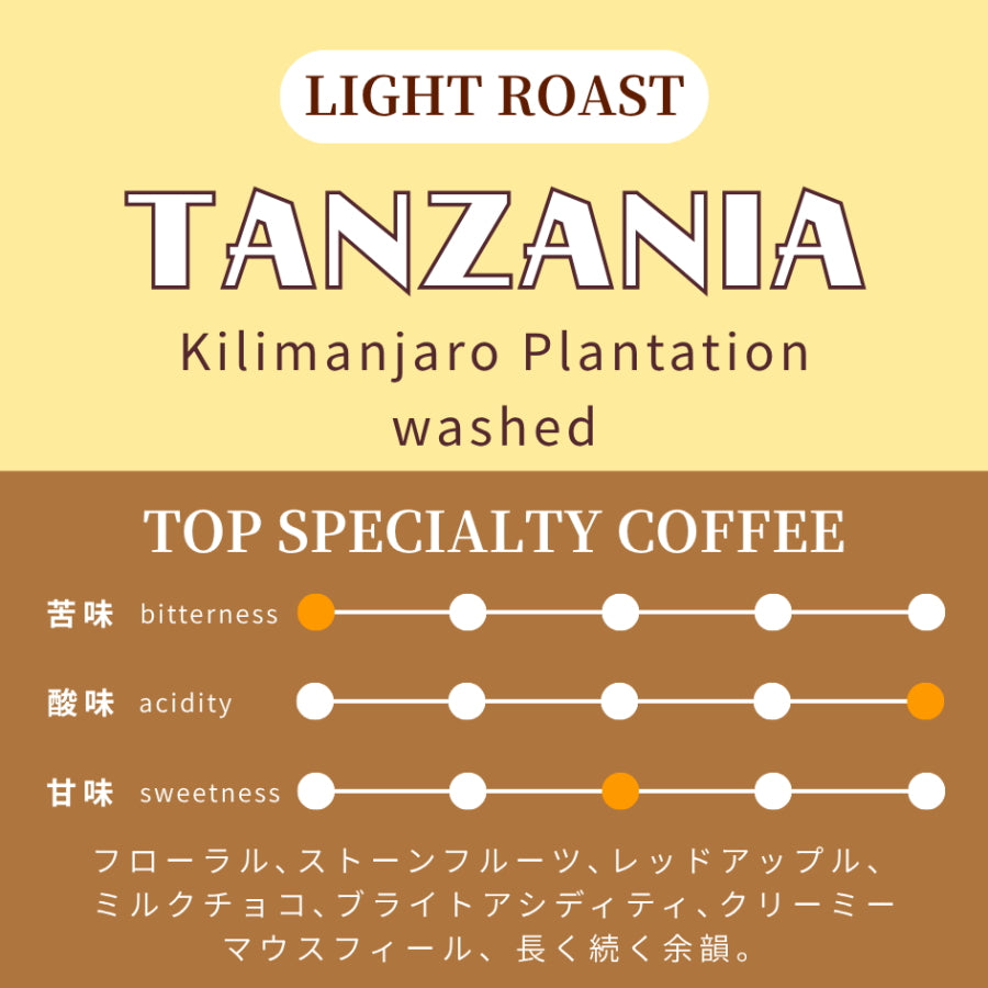 【浅煎り】 タンザニア　AA　キリマンジャロ農園　ケント、ブルボン、バティアン　ウォッシュド